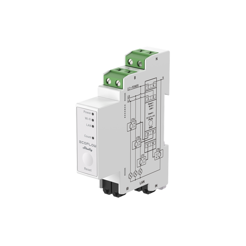 EcoFlow STREAM Shelly Smart Meter