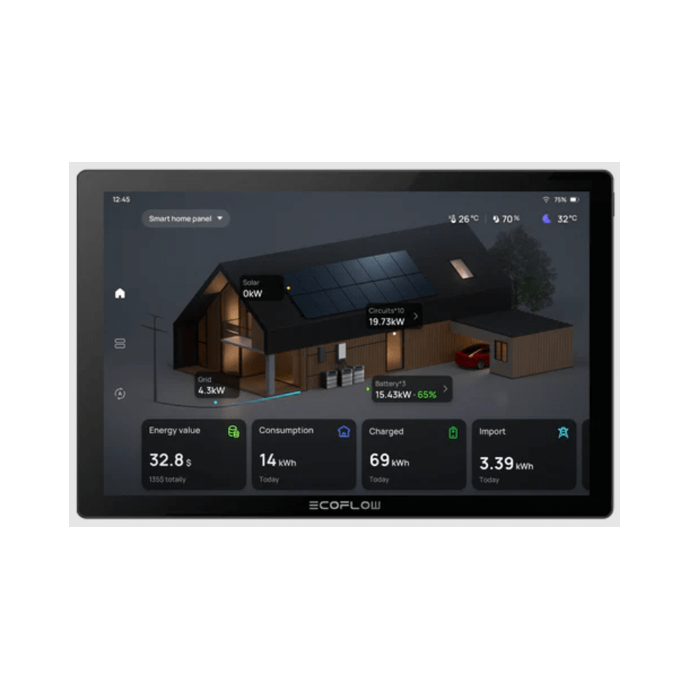 EcoFlow PowerInsight 2 Energie-Manager